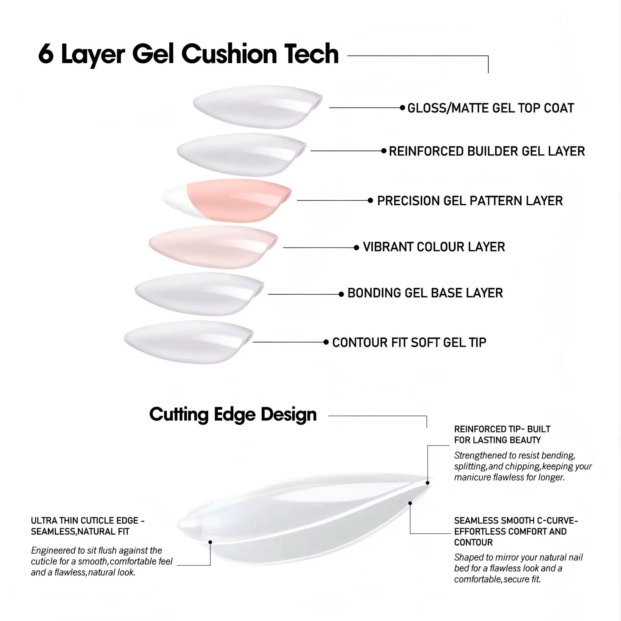 Cherrie | Soft Gel Press On Nails